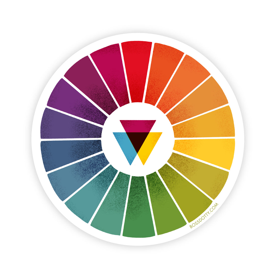 Color Wheel Clear Sticker – BOSS DOTTY PAPER Co.