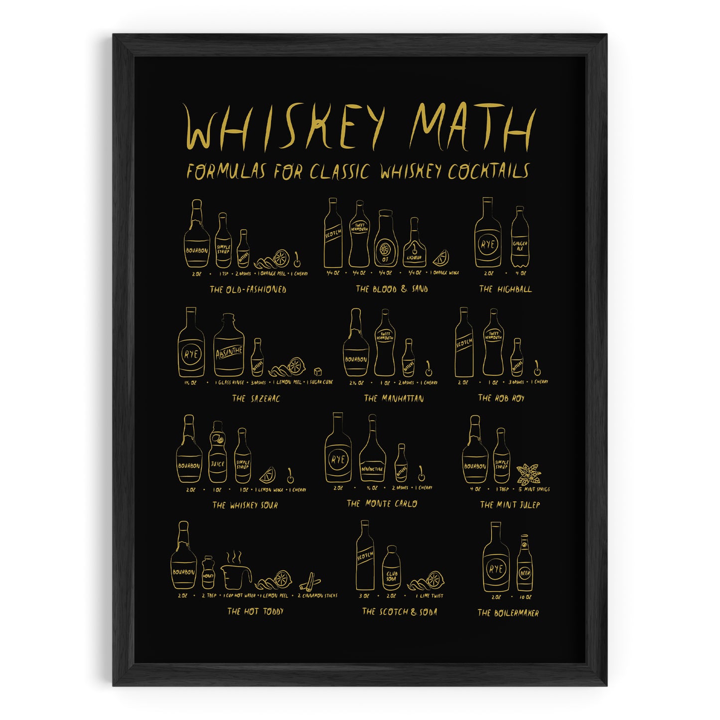 Whiskey Math Silkscreened Art Print